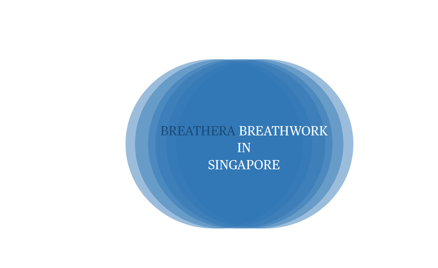Breathwork training in Singapore